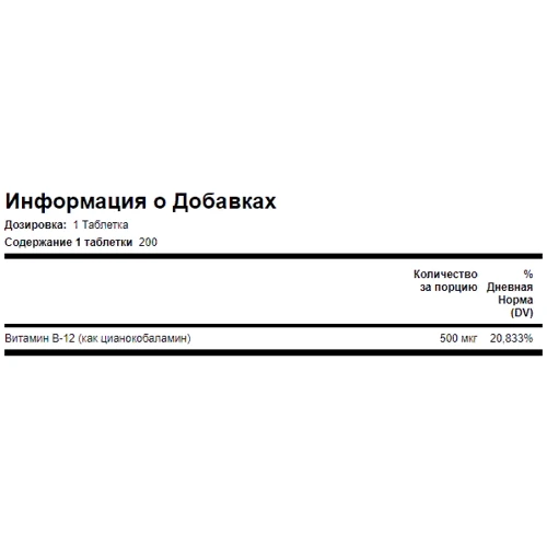 Piping Rock Vitamin B-12, 500 mcg, 200 Tablets: Тип вітамін B