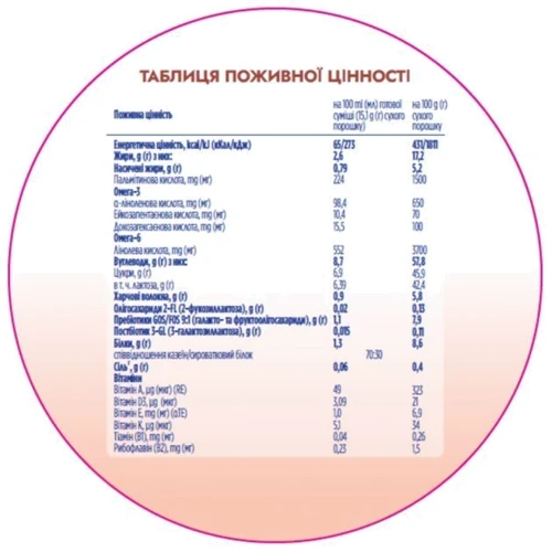 Смесь молочная сухая Nutrilon Profutura 3 для детей от 12 до 24 месяцев 800 г (8718117612109): Возраст 12 - 18 месяцев