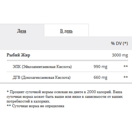 Prozis Omega 3 90 софт.гель / Omega 3 EPA Plus 90 Softgels: Форма випуску Капсулы