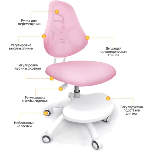 Крісло дитяче ErgoKids Y-400 PN фото 7