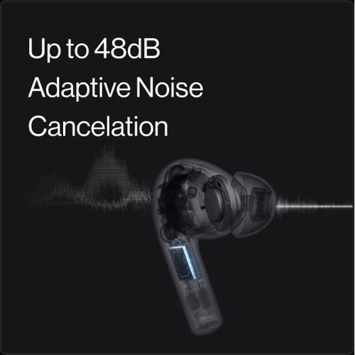 Наушники OnePlus Buds Pro 2 E507A  Arbor Green: Тип крепления без креплений