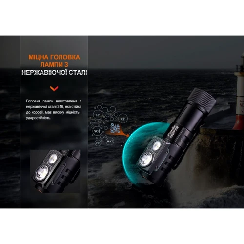 Ліхтар туристичний Fenix HM71R (HM71R): Вага, г 207.5
