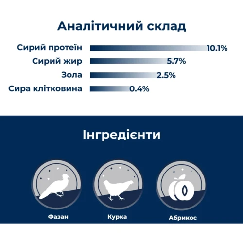 Влажный корм для взрослых кошек Dr.Clauder's Best Selection №7 курица и фазан с абрикосами 200 г (22607200): Порода Все породы