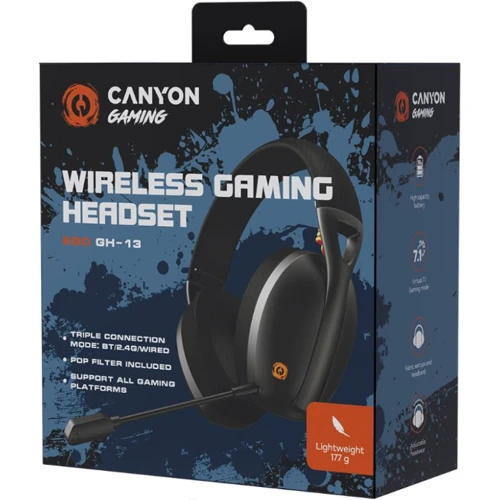 Наушники Canyon EGO GH-13 Black (CND-SGHS13B) фото 7