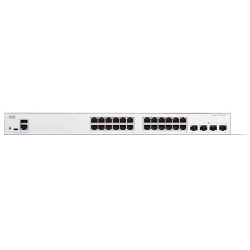 Сетевой коммутатор Cisco C1200-24P-4G: Порты только Gigabit Ethernet (10/100/1000)