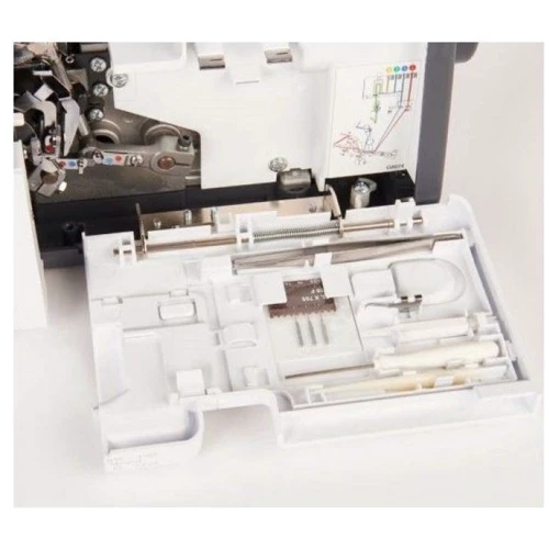 Оверлок Bernina Bernette FunLock B44: Количество нитей для обметки 2, 3, 4