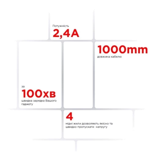 Кабель ArmorStandart USB Cable to Lightning 2.4A 1m Black (ARM59537) фото 3