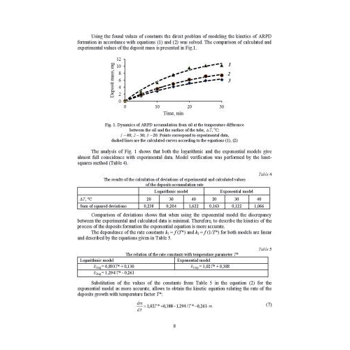 Boichenko, Aksionov, Topilnytskyi, Pushak, Lejda: Selected aspects of providing the chemmotological reliability of engineering: Жанр Школьникам и абитуриентам