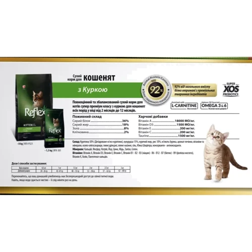 Cухой корм Reflex Plus Kitten Food with Chicken для котят с курицей 8 кг (RFX-P321): Тип Сухой корм