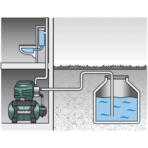 Насосная станция Metabo HWW 6000/50 Inox (600976000): Мощность, кВт 1.3