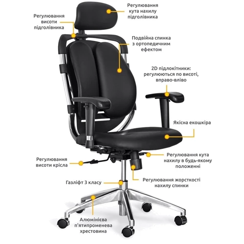 Офісне крісло Mealux Mentor Duo Black (Y-550 KB Duo): Тип для персонала