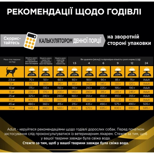Сухой корм Purina Pro Plan Veterinary Diets JM Joint Mobilit для щенков, взрослых собак и пожилых собак с питательными веществами которые помогают поддерживать работу суставов 12 кг (7613036678292) фото 8