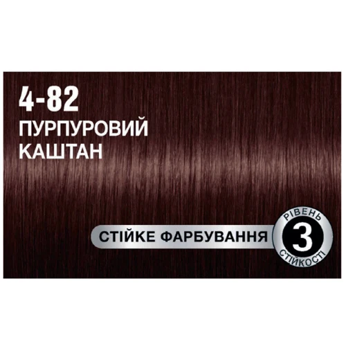 SYOSS Стойкая краска для волос 4-82 Пурпурный каштановый 115 ml: Назначение Окрашивание