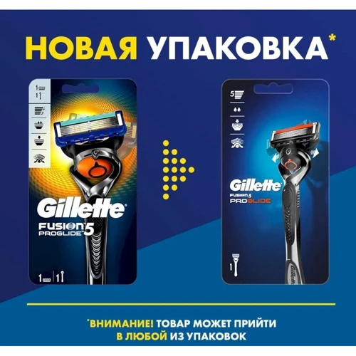 Gillette Fusion Proglide Станок для бритья с 2 сменными касетами: Вид Бритвенные станки