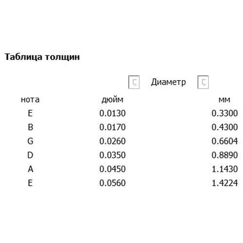 Струна для гитар Струны D`ADDARIO XTAPB1356 XT Phosphor Bronze Medium 13-56: В комплекте Набор из 6 струн