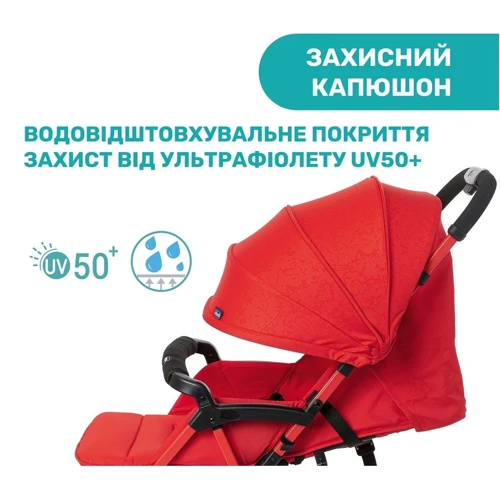 Прогулочная коляска Chicco Ohlala 3 Stroller (79733.64) фото 5