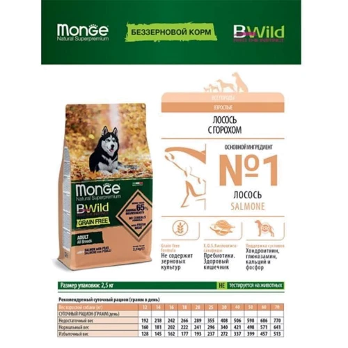 Сухой корм беззерновой Monge Dog Bwild Grain Free для собак с лососем 2.5 кг (70011716): Порода Все породы