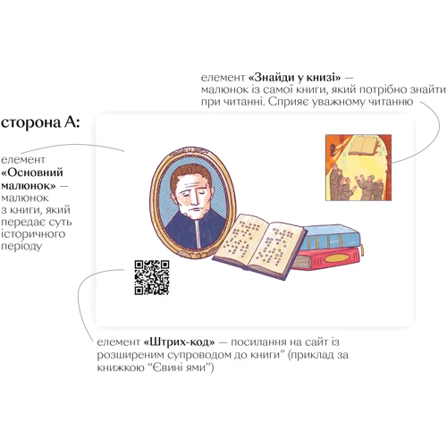 Галина Глодзь: Бустрофедон та інші. Коротка історія читання: Жанр Познавательная литература