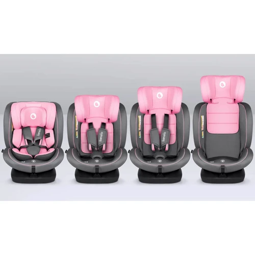 Автокресло Lionelo Bastiaan i-Size Pink Baby фото 7