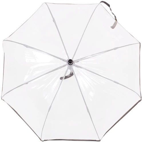 Зонт детский механический Fulton черный (FULC603-Black): Тип ручки Крюк