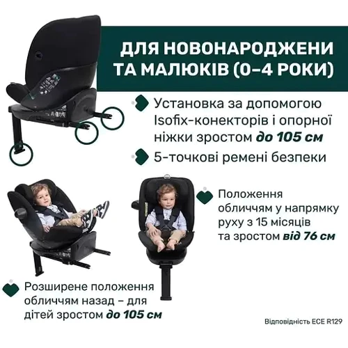 Автокресло Chicco EverOne i-Size черное (87148.95) фото 6