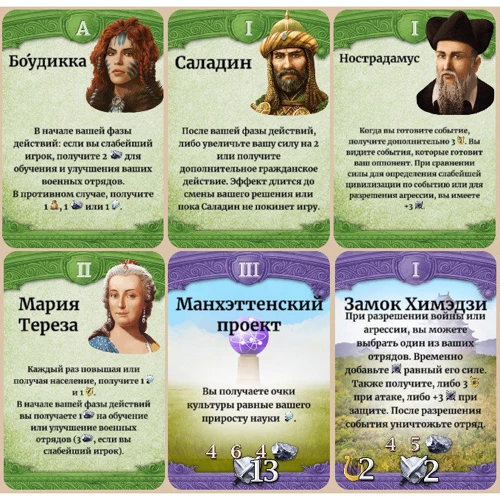 Сквозь века: Новые лидеры и чудеса (GG187): Вид стратегические