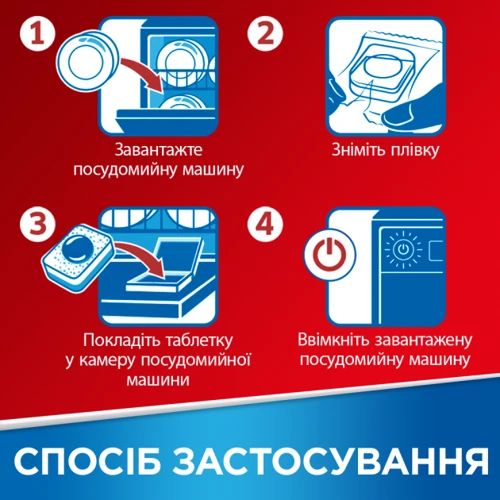 Таблетки Somat All in one для мытья посуды в посудомоечной машине 80 шт: Количество применений 80