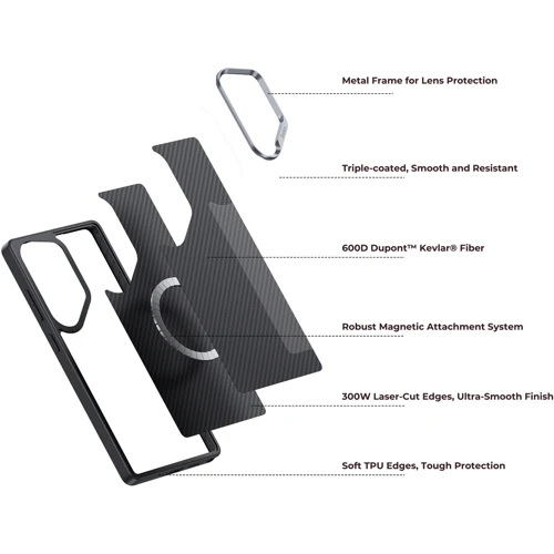 Чохол для телефона Benks MagClap ArmorPro Case Black для Samsung S936 Galaxy S25 Plus: Тип накладка на заднюю часть