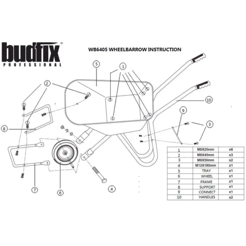 Тачка садово-будівельна Budfix WB6405 (84068): Тип тачка