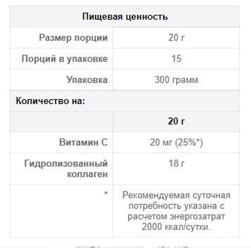 Blastex Collagen Beauty Formula 300 g /15 servings/ Lime: Форма випуску Порошок