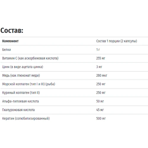 Solaray Collagen Keratin, Type I, II, III, 60 Capsules (SOR-73799): Тип колаген