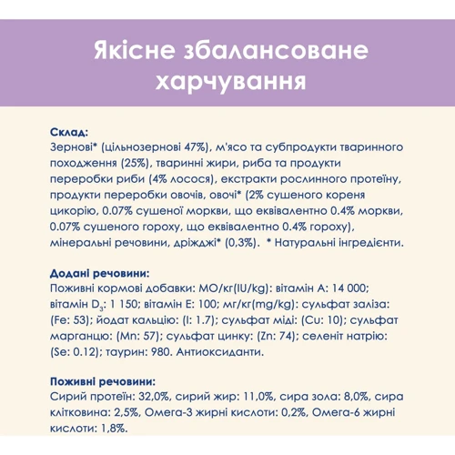 Сухий корм Cat Chow Sensitive для дорослих кішок з чутливою шкірою та травленням з лососем 15кг (12293143): Основні інгредієнти Лосось