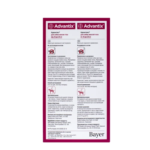 Капли Bayer/Elanco Advantix для собак 10-25 кг 4 пипетки/1 уп. (4007221047247): Страна производитель Германия