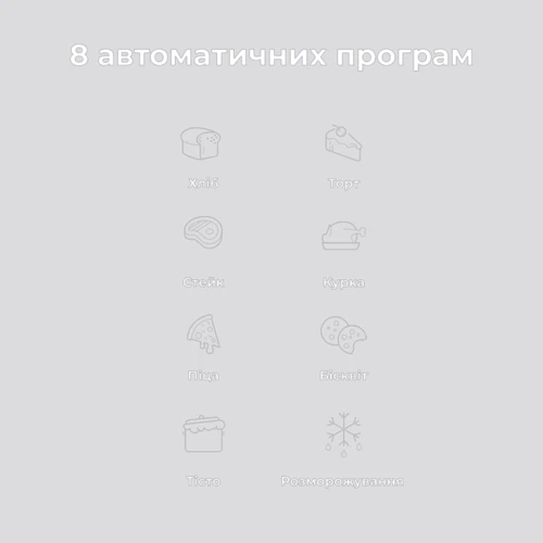 Електрична духовка настільна AENO EO1 (AEO0001): Кількість режимів нагріву (роботи) 8