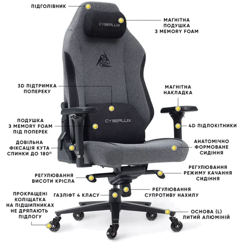 Геймерское кресло Cyberlux Ares Grey (арт. GM-405 G) фото 4