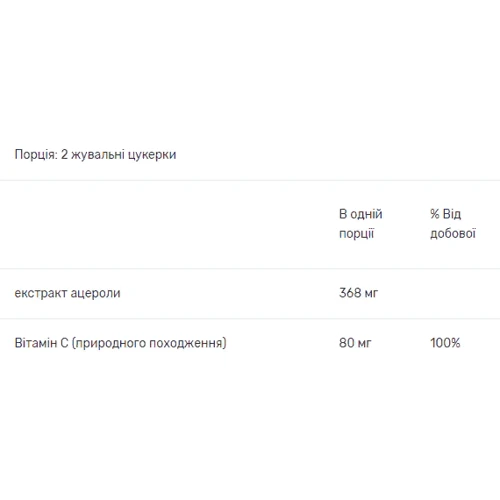 Pediakid Radiergummis Vitamin C Витамин С для детей со вкусом вишни 60 жевательных конфет: Тип Витамин C