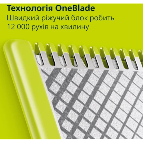 Philips OneBlade Pro QP6652/61 фото 10