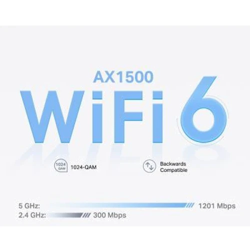 Маршрутизатор Wi-Fi TP-Link Deco X10 2-pack: Максимальная скорость 1501 Мбит/c