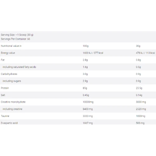 Протеин Fitness authority Anabolic Iso Whey 2000 g / 66 servings / strawberry: Вид Сывороточные