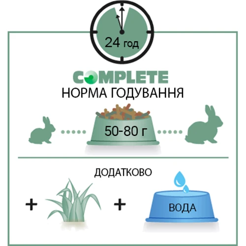 Корм для кроликів Versele-Laga Complete Cuni Adult 8 кг (615218): Вид корм