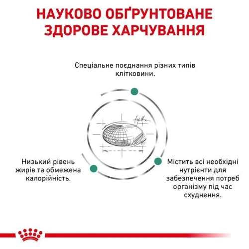 Сухой корм для котов Royal Canin Satiety Weight Management Cat для снижения веса 1.5 кг (39430151): Вес упаковки 1.5 кг