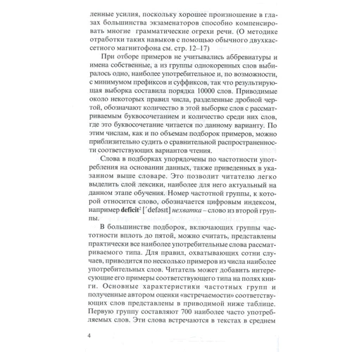 А. Ф. Вузький: Правила читання англійських слів: Кількість сторінок 128