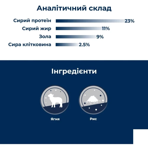Сухой корм Dr.Clauder’s Sensitive Adult Lamb & Rice Large Breed для взрослых собак больших и гигантских пород с чувствительным пищеварением 20 кг (35202000): Возраст Взрослые