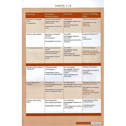 New Language Leader Elementary Coursebook + MyEnglishLab: Обложка Мягкая