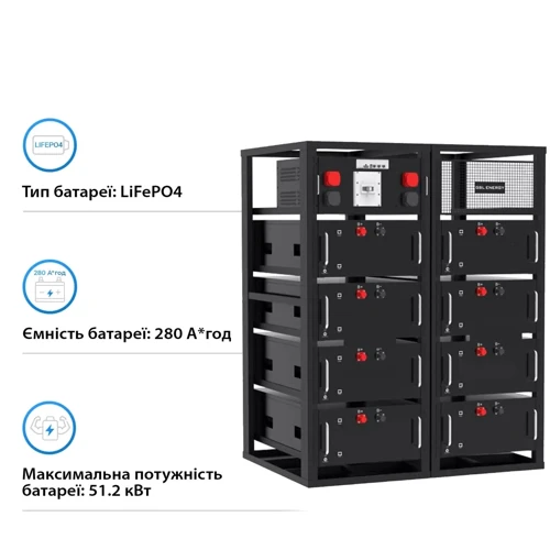 Аккумуляторная батарея GSL 409.6v 280AH 114.7kwh lifepo4(GSL-R115K)