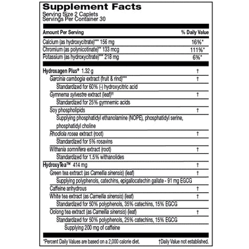 Жиросжигатель MuscleTech Hydroxycut Advanced 60 caps: Стать унісекс