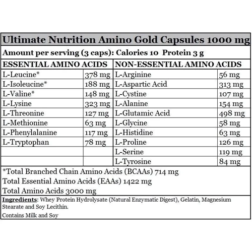 Аминокислота для спорта Ultimate Nutrition Amino Gold Formula 250 tabs: Вкус Без вкуса