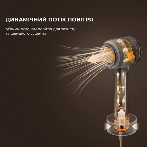 Фен Xiaomi Dreame Hair Dryer Glory (AHD6A-WH) фото 6