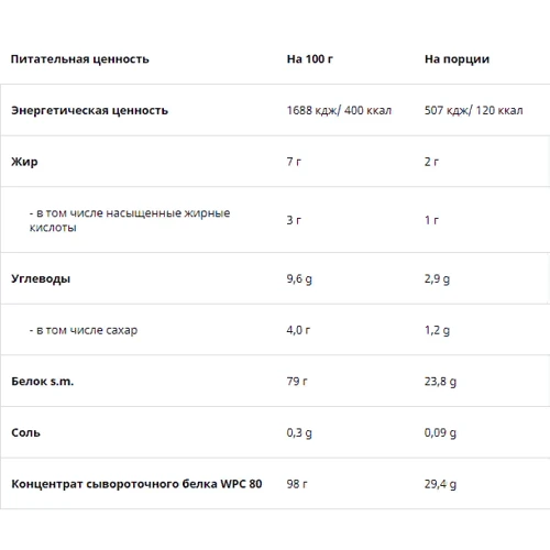 Протеин UNS WPC 80 700 g /23 servings/ Banana Strawberry Ice-Cream: Вид Сывороточные