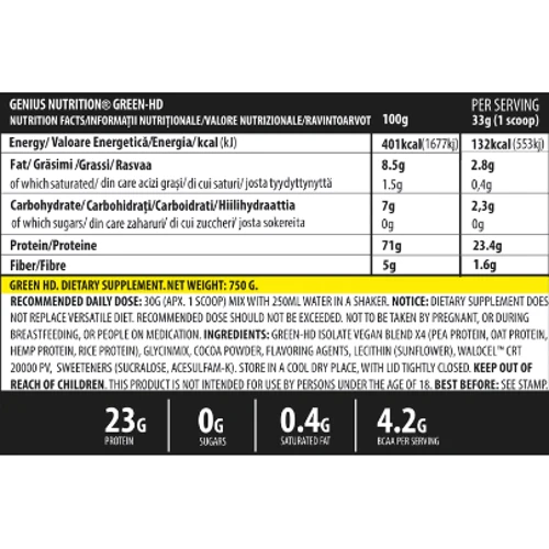 Протеин Genius Nutrition Green-HD 750 g / 25 servings / Chocolate: Вид Гороховые